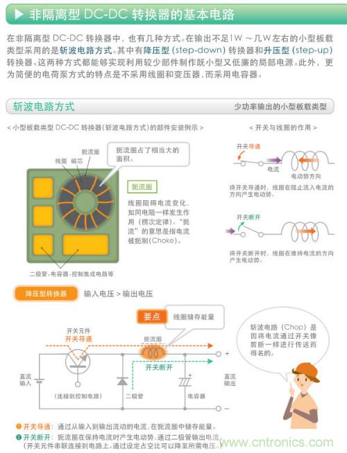 看漫畫，學電源
