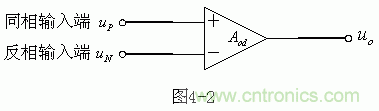 詳解集成電路運(yùn)放的設(shè)計原理