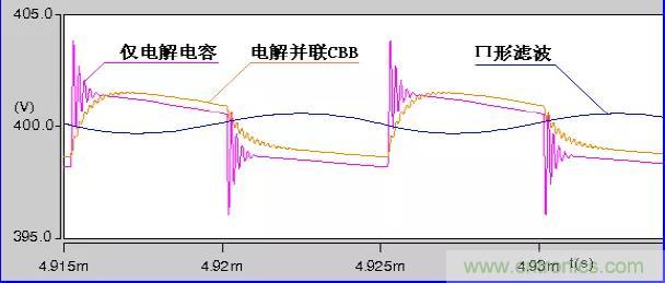 收藏！開(kāi)關(guān)電源中的全部緩沖吸收電路解析
