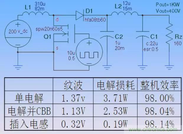 收藏！開(kāi)關(guān)電源中的全部緩沖吸收電路解析