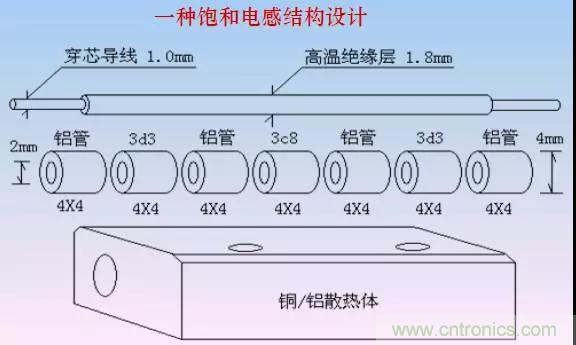 收藏！開(kāi)關(guān)電源中的全部緩沖吸收電路解析