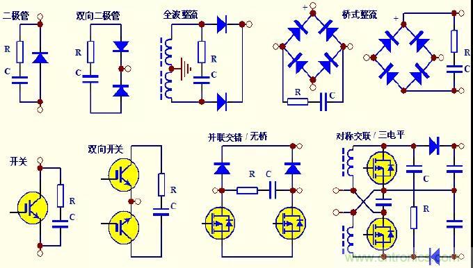 收藏！開(kāi)關(guān)電源中的全部緩沖吸收電路解析