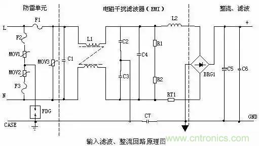 一文看破開關(guān)電源電路，不明白的看這里！