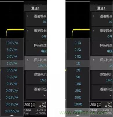 示波器探頭參數(shù)，你了解多少？