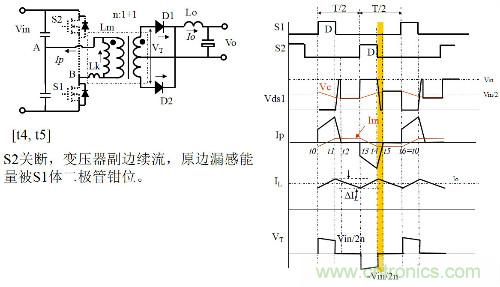 開(kāi)關(guān)電源“各種拓?fù)浣Y(jié)構(gòu)”的對(duì)比與分析！
