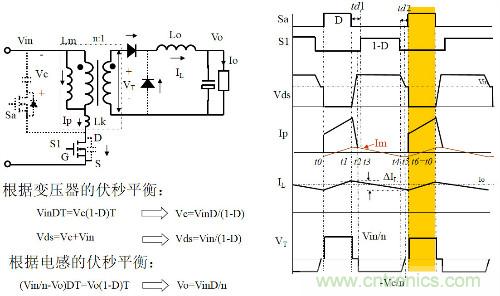 開(kāi)關(guān)電源“各種拓?fù)浣Y(jié)構(gòu)”的對(duì)比與分析！