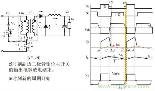 開(kāi)關(guān)電源“各種拓?fù)浣Y(jié)構(gòu)”的對(duì)比與分析！