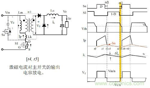 開(kāi)關(guān)電源“各種拓?fù)浣Y(jié)構(gòu)”的對(duì)比與分析！