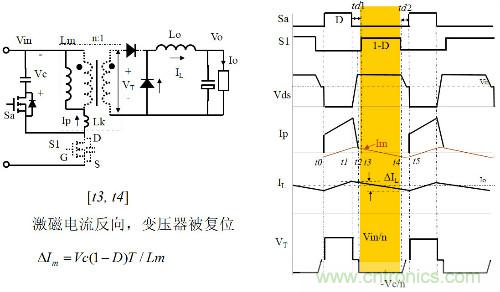 開(kāi)關(guān)電源“各種拓?fù)浣Y(jié)構(gòu)”的對(duì)比與分析！