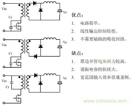開(kāi)關(guān)電源“各種拓?fù)浣Y(jié)構(gòu)”的對(duì)比與分析！