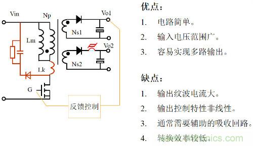 開(kāi)關(guān)電源“各種拓?fù)浣Y(jié)構(gòu)”的對(duì)比與分析！