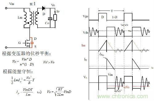 開(kāi)關(guān)電源“各種拓?fù)浣Y(jié)構(gòu)”的對(duì)比與分析！