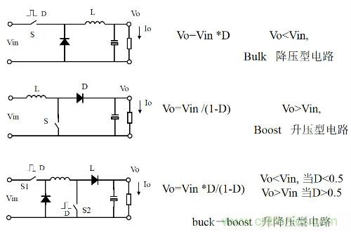開(kāi)關(guān)電源“各種拓?fù)浣Y(jié)構(gòu)”的對(duì)比與分析！