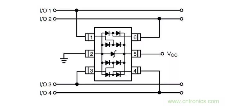 PCB板“ESD保護(hù)電路設(shè)計(jì)”實(shí)戰(zhàn)經(jīng)驗(yàn)分享！