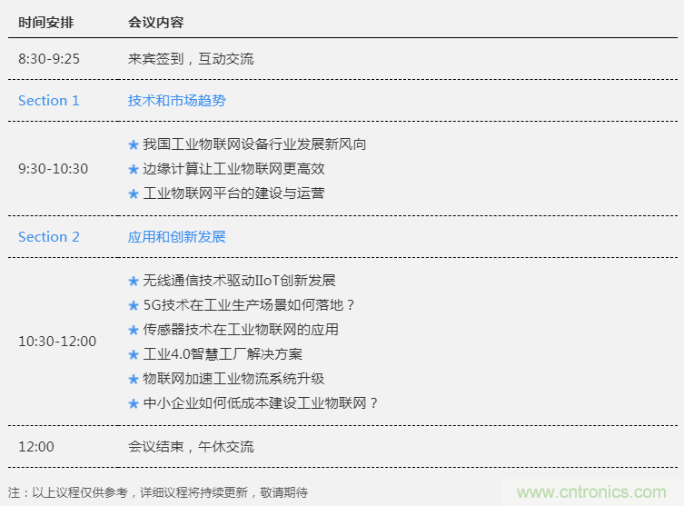 工業(yè)物聯(lián)網(wǎng)成功的關(guān)鍵是什么？王平教授詳解技術(shù)實(shí)現(xiàn)過程
