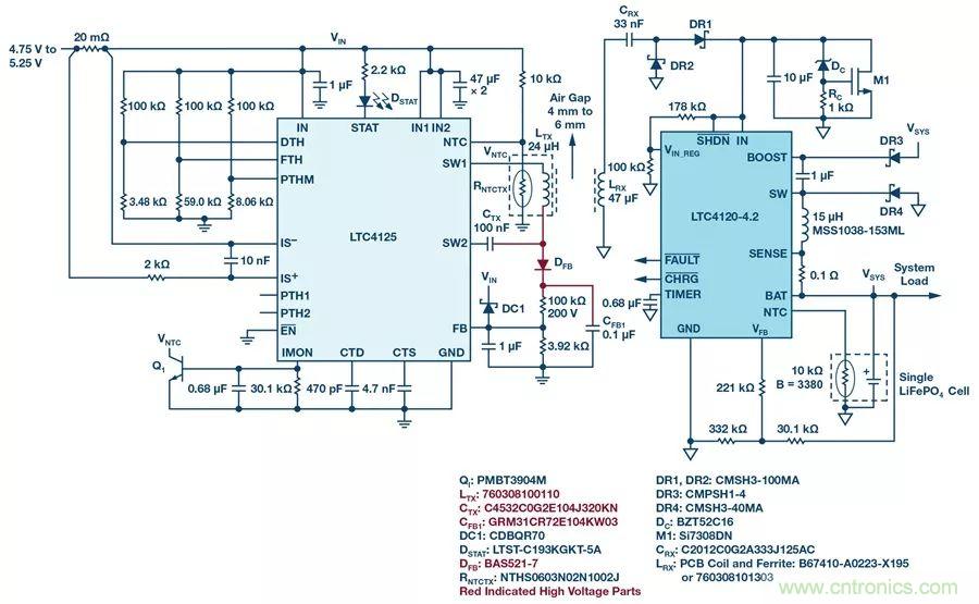 無(wú)線電池充電器設(shè)計(jì)太繁瑣？試試感性這條路