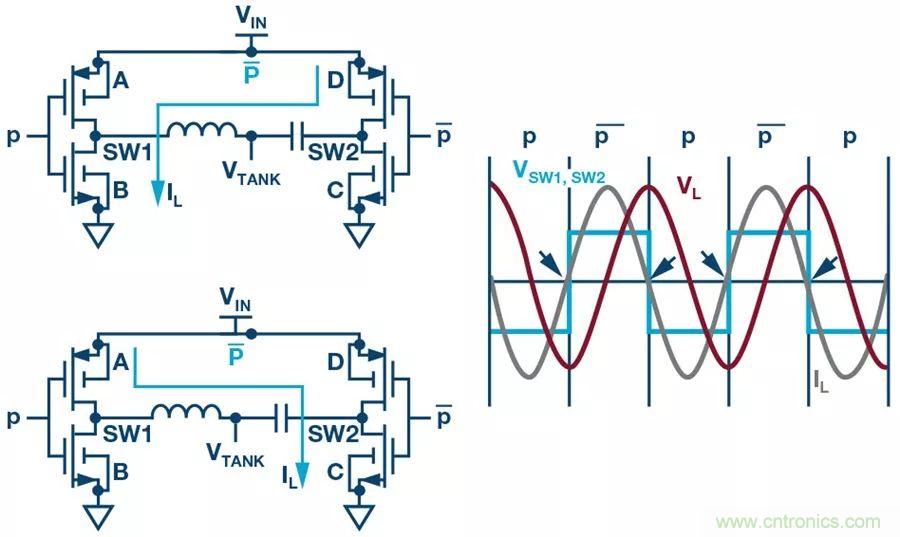 無(wú)線電池充電器設(shè)計(jì)太繁瑣？試試感性這條路