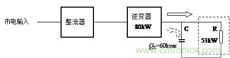 什么是功率因數(shù)？一文講透