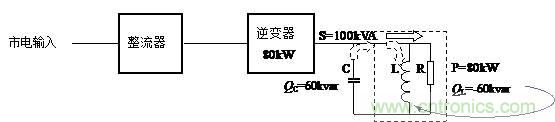 什么是功率因數(shù)？一文講透