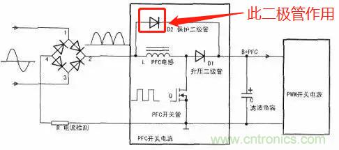 升壓PFC電感上面的二極管的真正作用！