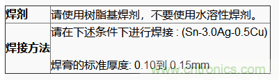 使用晶體諧振器需注意哪些要點(diǎn)？