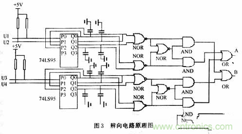 光柵位移傳感器的硬件電路設(shè)計 光柵位移傳感器的硬件電路設(shè)計