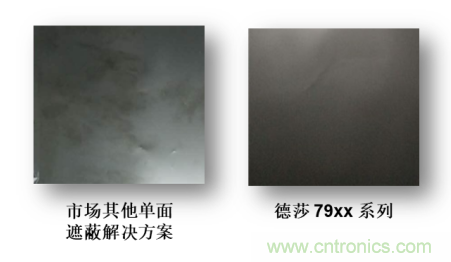是時候“收起”充電線了—— 迎接新一代無線充電，德莎單面遮蔽膠帶系列新品