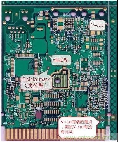 電路板設(shè)計(jì)為什么要設(shè)置測(cè)試點(diǎn)？