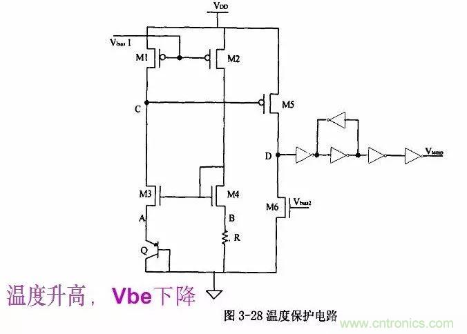 開關(guān)電源IC內(nèi)部電路解析！