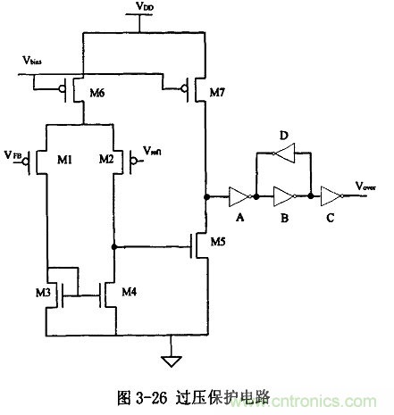 開關(guān)電源IC內(nèi)部電路解析！