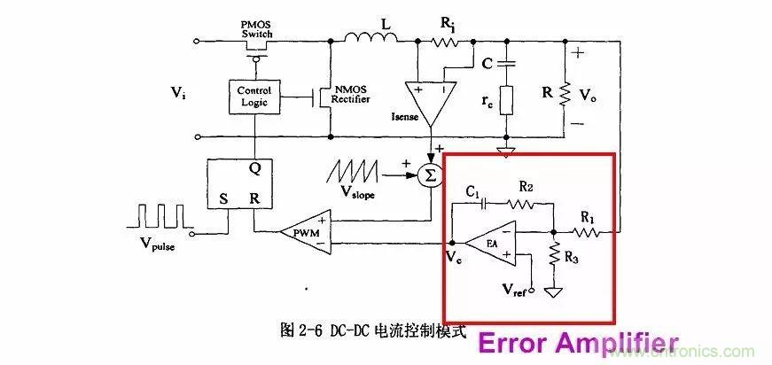 開關(guān)電源IC內(nèi)部電路解析！