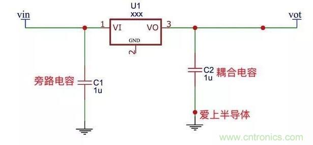 更深層次了解，電容是起了什么作用？