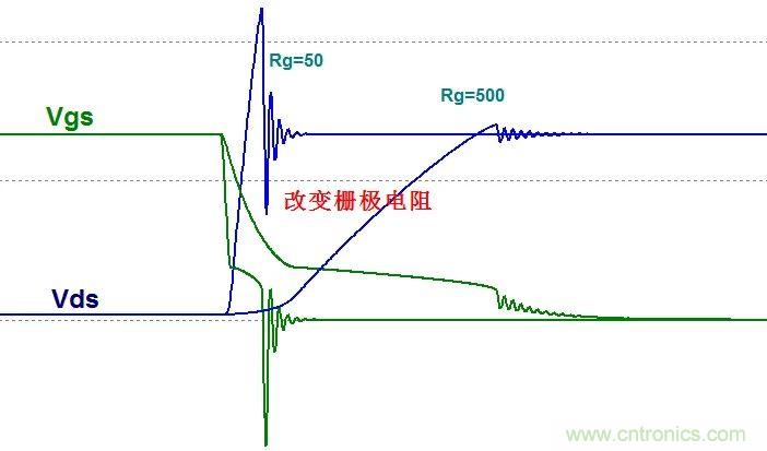 硬件開(kāi)發(fā)，我想和MOS管聊聊