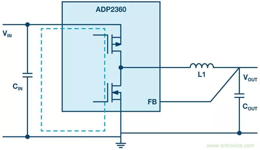 【指南】電源PCB上電感應(yīng)放哪比較合適？