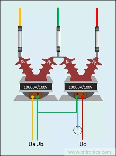 解說互感器、電能表的接線示意圖及原理