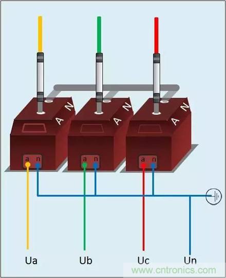 解說互感器、電能表的接線示意圖及原理