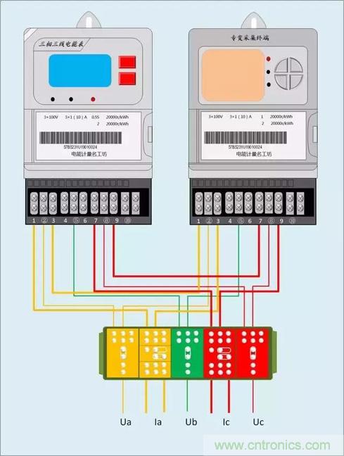 解說互感器、電能表的接線示意圖及原理