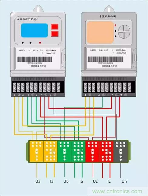 解說互感器、電能表的接線示意圖及原理