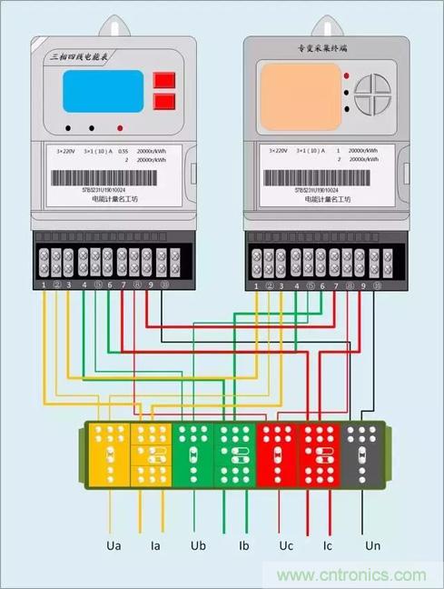 解說互感器、電能表的接線示意圖及原理