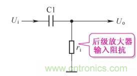 詳解耦合電路的原理、功能以及種類