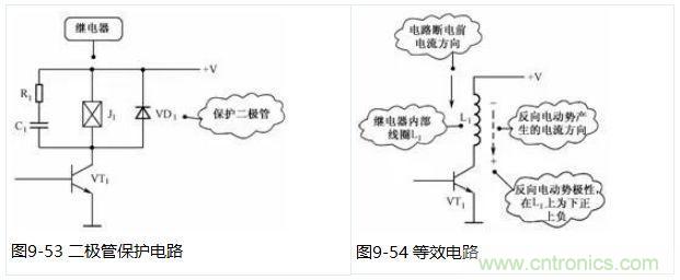 二極管的7種應(yīng)用電路解析 二極管的7種應(yīng)用電路解析