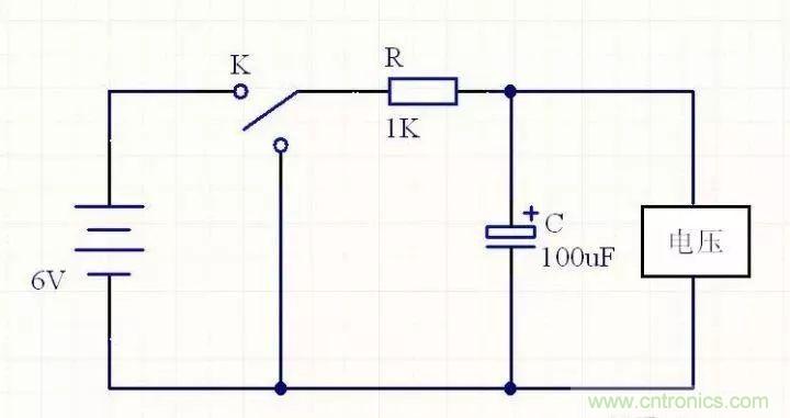 如何計(jì)算電容充放電時(shí)間？