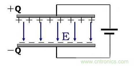 如何計(jì)算電容充放電時(shí)間？