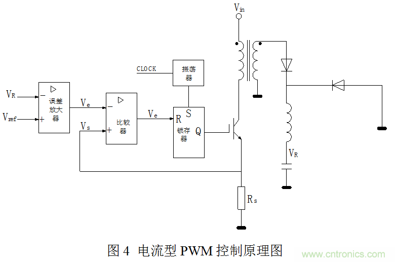 開關電源”電壓型“與”電流型“控制的區(qū)別到底在哪？