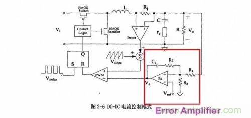 電源芯片的內(nèi)部結(jié)構(gòu)，你了解嗎？
