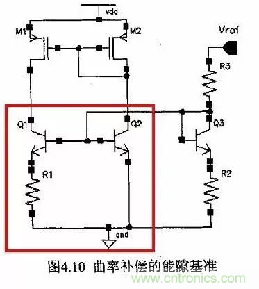 電源芯片的內(nèi)部結(jié)構(gòu)，你了解嗎？