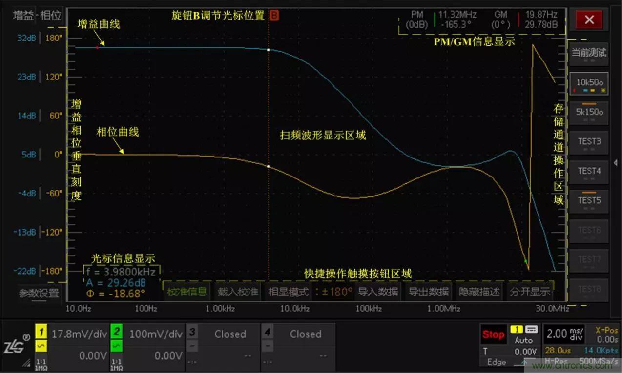 不只是一臺示波器！電源分析插件你真的會用了嗎？