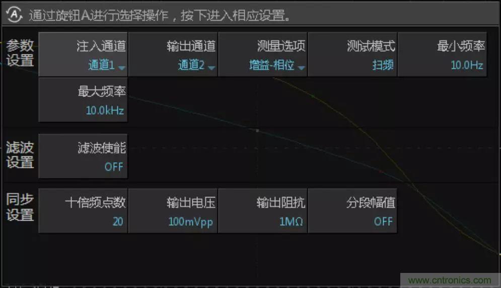 不只是一臺示波器！電源分析插件你真的會用了嗎？
