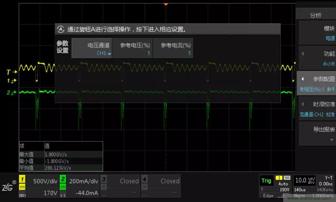 不只是一臺示波器！電源分析插件你真的會用了嗎？