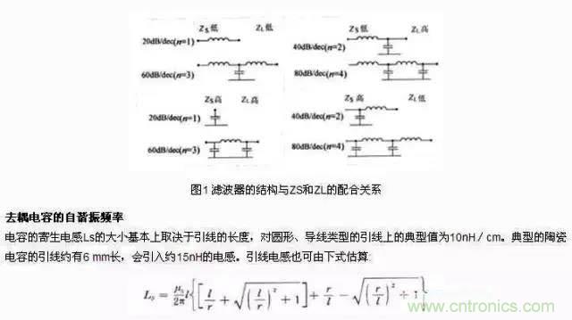 濾波、接地、屏蔽、PCB布局四大視角看EMC設(shè)計(jì)